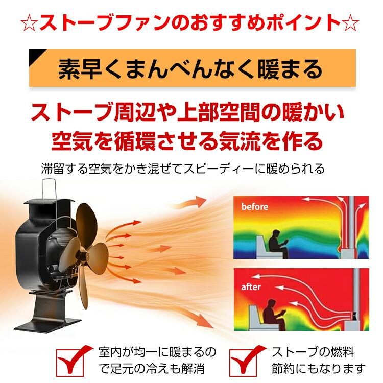 ストーブファン 首振り 4枚 エコファン 電源不要 自動 静音 省エネ