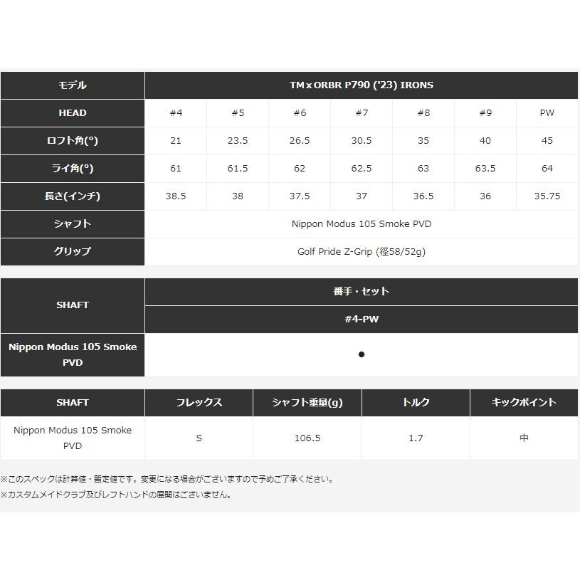 テーラーメイド TM24 TMxORBR P790 アイアン 7本セット (#4-PW テーラーメイド TM24 TMxORBR P790 アイアン 7本セット (#4-PW