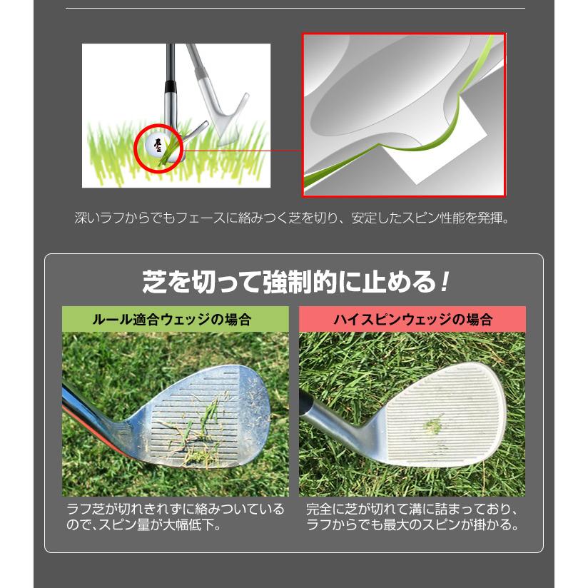 ウェッジ 【レフティ】 ダイナミクス ハイスピンウェッジ 2本セット