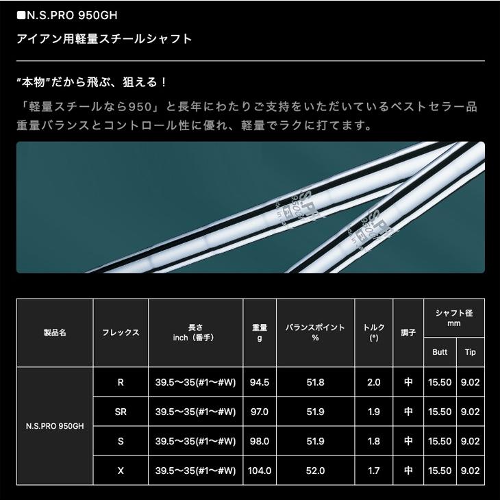 ウェッジ 【レフティ】 ダイナミクス ハイスピンウェッジ 2本セット