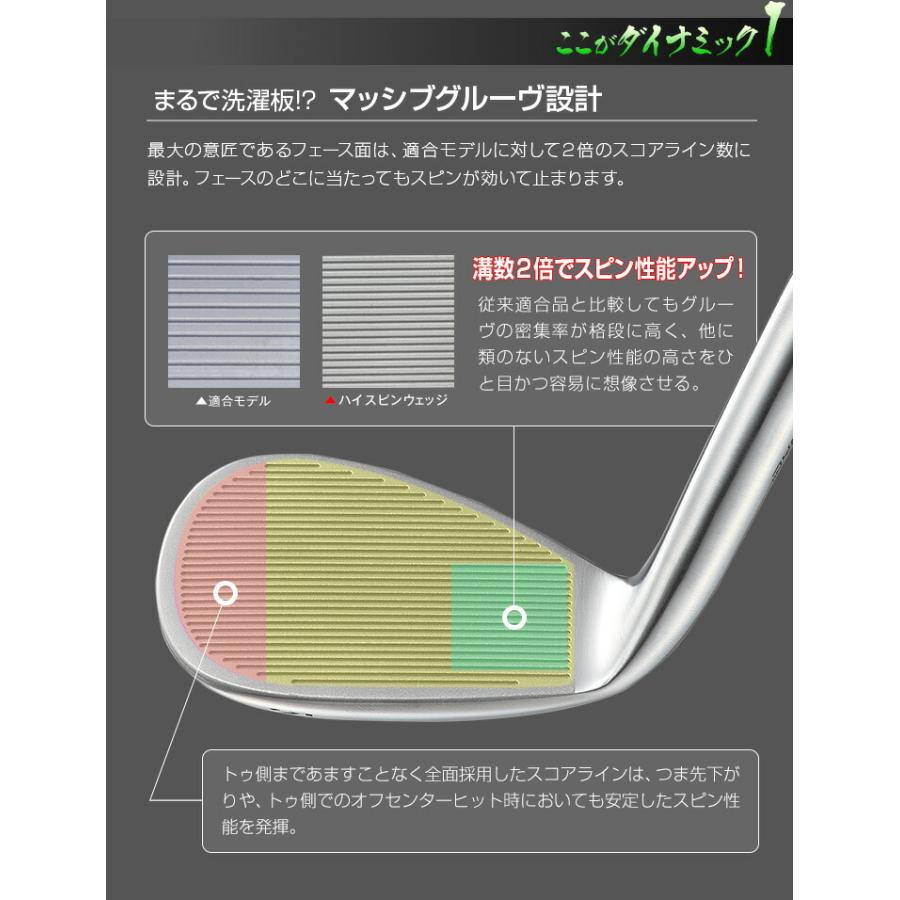 2本セット】ダイナミクス ハイスピンウェッジ ダイナミックゴールド 
