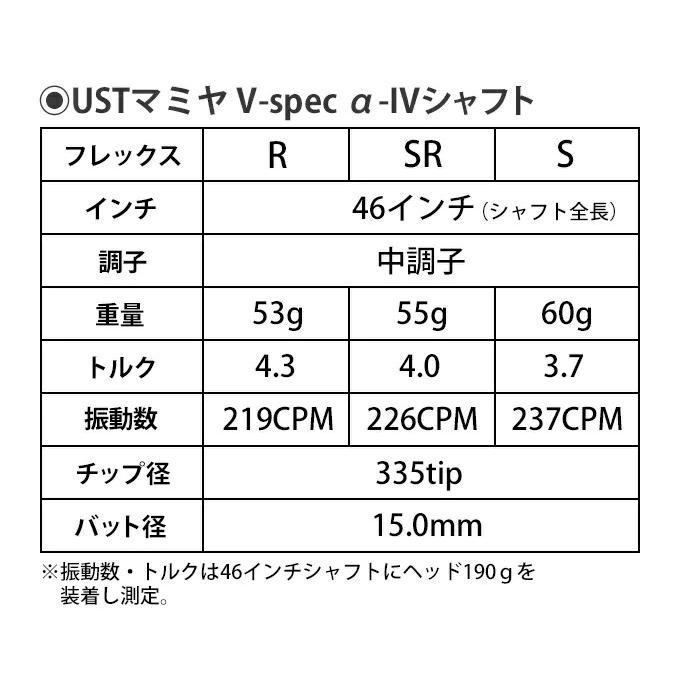 スリーブ付シャフト】 V-Spec α-4 USTマミヤ シャフト テーラーメイド