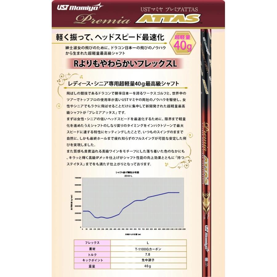 シャフト レディース】 USTマミヤ プレミアATTAS アッタス 先中調子