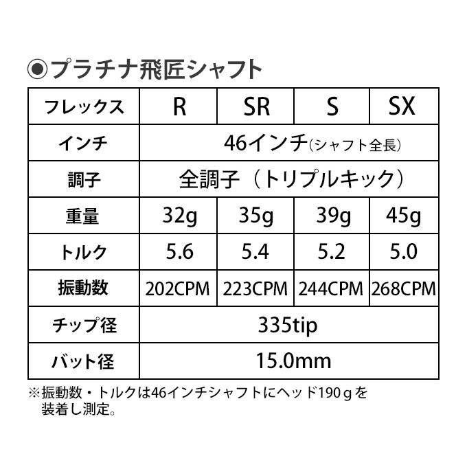 グリップ・スリーブ装着シャフト 】 三菱ケミカル プラチナ飛匠