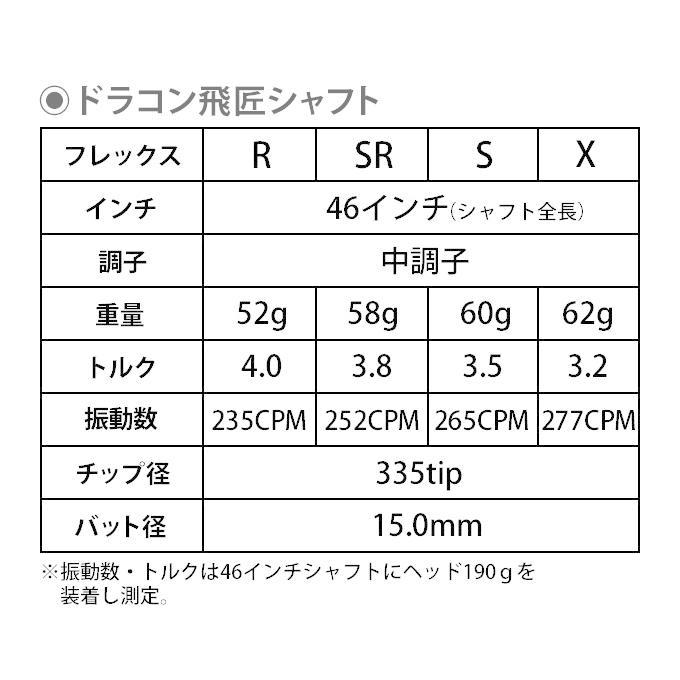 シャフト 単体】 三菱 ケミカルドラコン飛匠 シャフト 単体 中調子