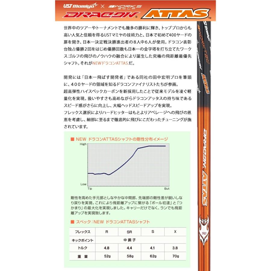 ゴルフ クラブ メンズ フェアウェイウッド ダイナミクス FW USTマミヤ