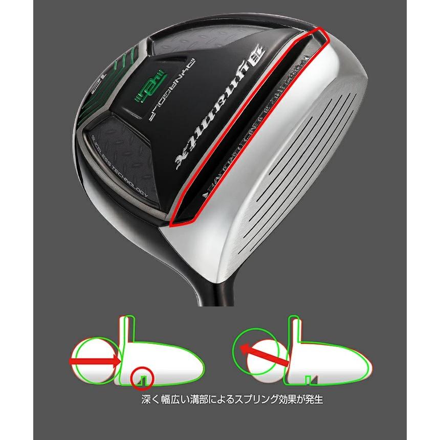 ⭐新品 ダイナミクスＦＷ 1番 UST mamiya ドラコンATTAS 仕様 ゴルフ クラブ メンズ フェアウェイウッド ダイナミクス FW USTマミヤ