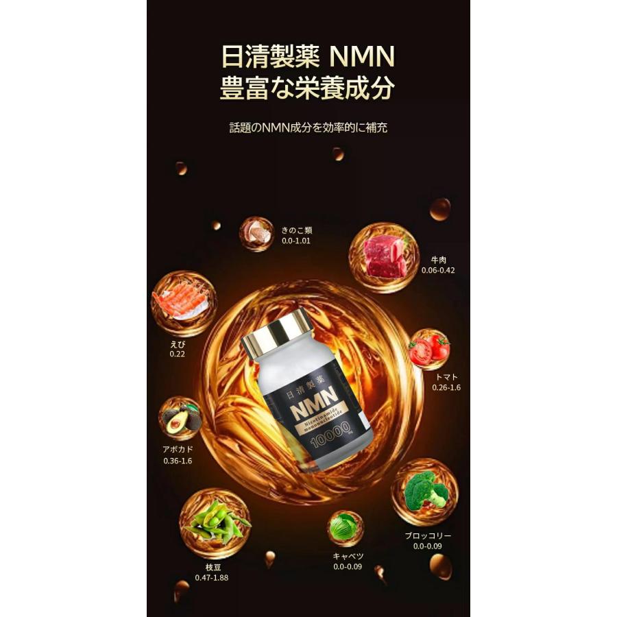 NMN サプリメント 日本製 日清製薬 10000mg 60粒 【エヌエムエヌ 国産