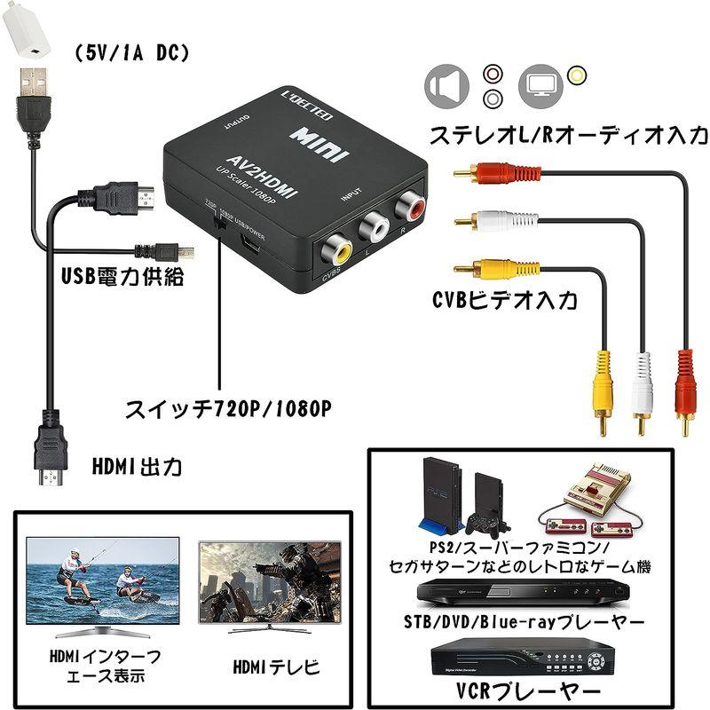 RCA to HDMI変換コンバーター L'QECTED AV to HDMI 変換器 AV2HDMI 1080/720P切り替え 音声転送｜dreamix｜07