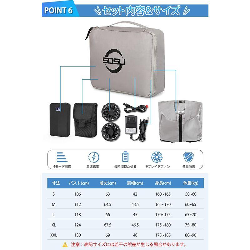 海外並行輸入正規品SOSU 「空調ウェア＋ファン2個＋21V超高出力