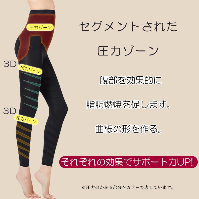 2枚お得セット 着圧レギンス ダイエット 3D レギンス着圧 補正下着 着