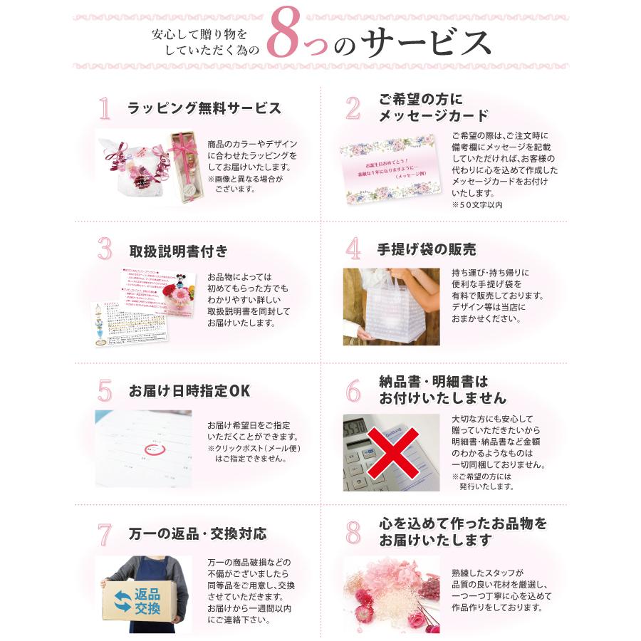 フラワーギフト お祝い 誕生日 母の日 送料無料 ディズニーキャラクター ガラスの靴 ミッキー ミニー ドナルド デイジー チップとデール 誕生日 Dys001pre019jun ゆめ工房 通販 Yahoo ショッピング