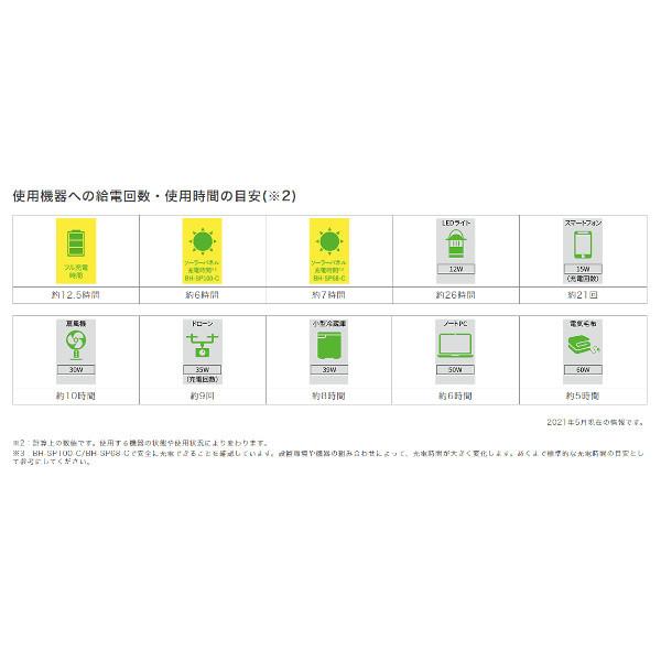 JVCケンウッド　ポータブル電源　BN-RB37-C　いつでもどこでもコンセント　アウトドア、車中泊、防災対策など｜dreammobile｜05