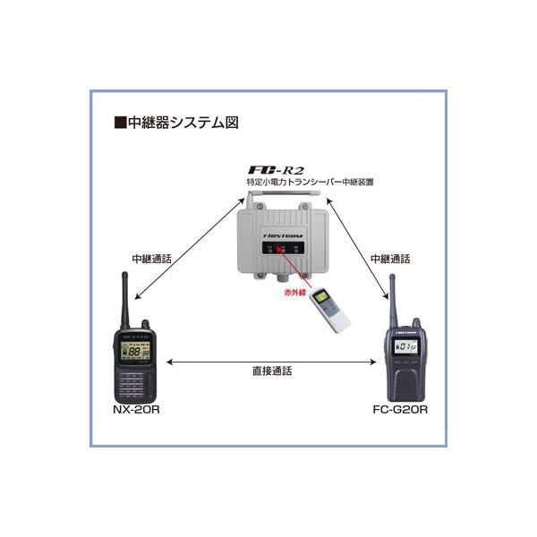 生産終了品 F.R.C.　エフアールシー　FC-R2　特定小電力トランシーバー用中継器｜dreammobile｜04