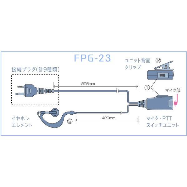代引き不可商品　F.R.C.　エフアールシー　FPG-23IP　イヤホンマイク｜dreammobile｜03
