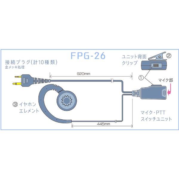 代引き不可商品　F.R.C.　エフアールシー　FPG-26YS　イヤホンマイク｜dreammobile｜03