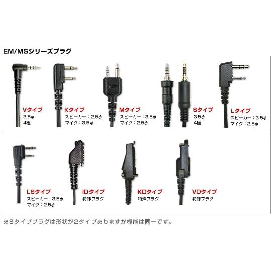 第一電波工業 MS900WVD デジタル簡易 防水 ハンディ用 スピーカー