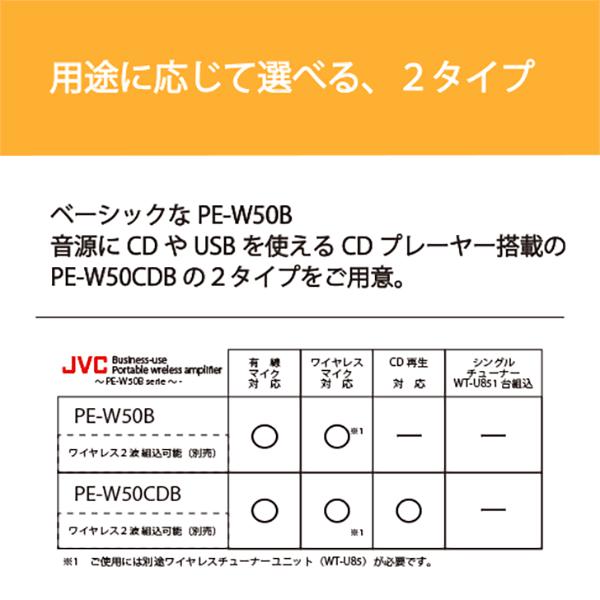 JVCケンウッド（JVC KENWOOD） JVC CDプレーヤー搭載 ポータブル