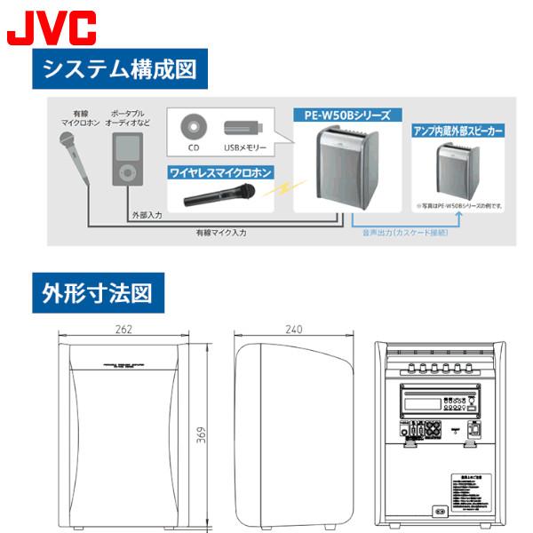 JVCケンウッド（JVC KENWOOD） 【生産終了品】JVC CDプレーヤー搭載