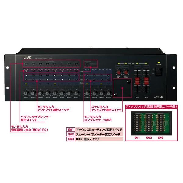 JVCケンウッド(ビクター) デジタルミキサー PS-DM300 JVCケンウッド（JVC KENWOOD） PS-DM300 デジタルミキサー（モノ8回路