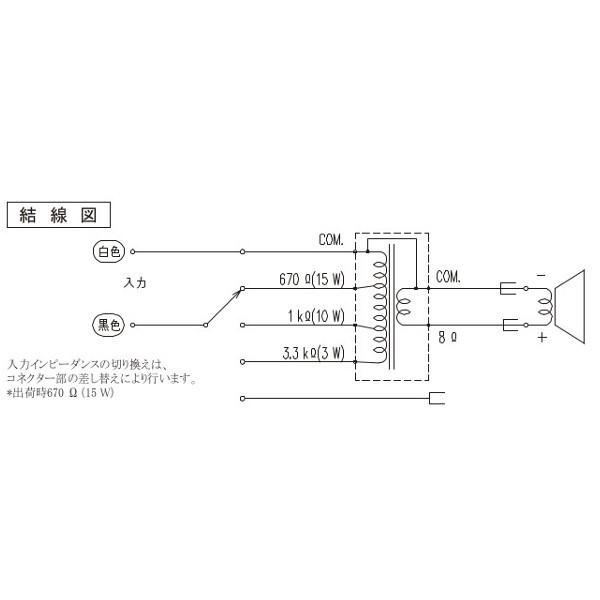 JVCケンウッド（JVC KENWOOD） SB-H215 ソフトホーンスピーカー（12cm