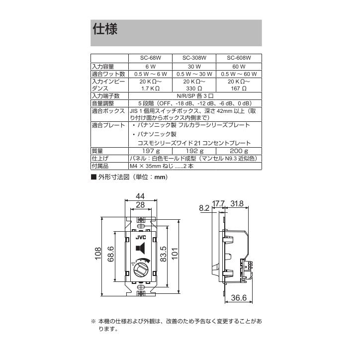 JVCケンウッド JVC SC-68W アッテネータユニット（6W