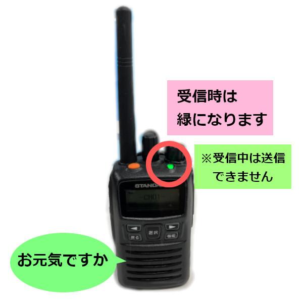 レンタル 無線機 6泊7日 プラン 誰でもレンタルOK！ 高出力