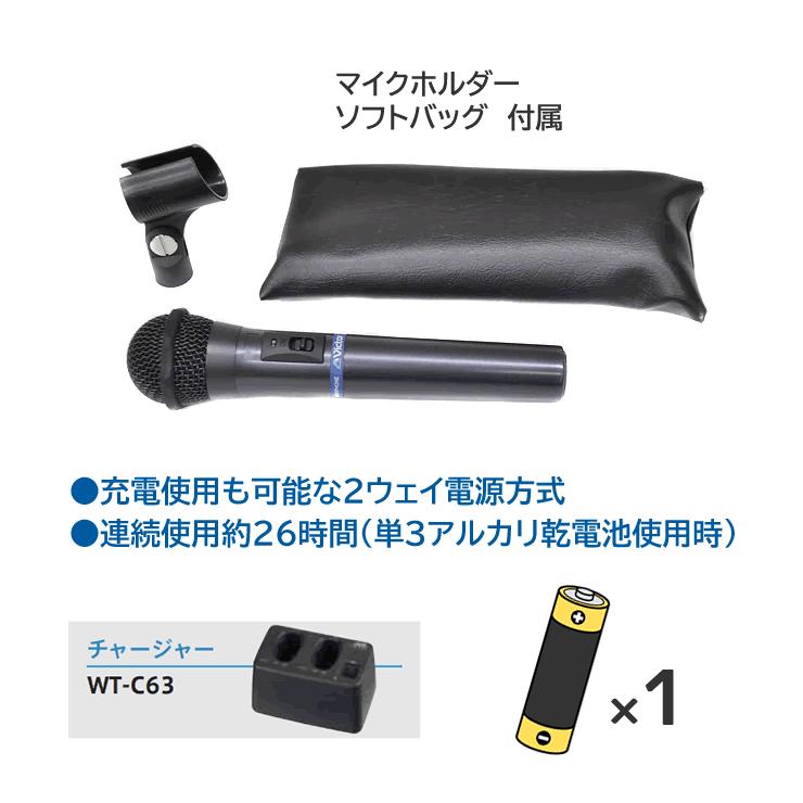 JVCケンウッド JVC ワイヤレスマイク 800mhz WM-P970 ハンド型