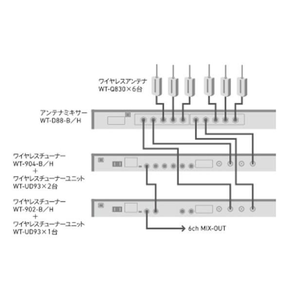 生産終了品 JVC ビクター WT-D88-H（ライトグレー） アンテナミキサー※画像はブラック【メーカー取寄品】（Victor）｜dreammobile｜03