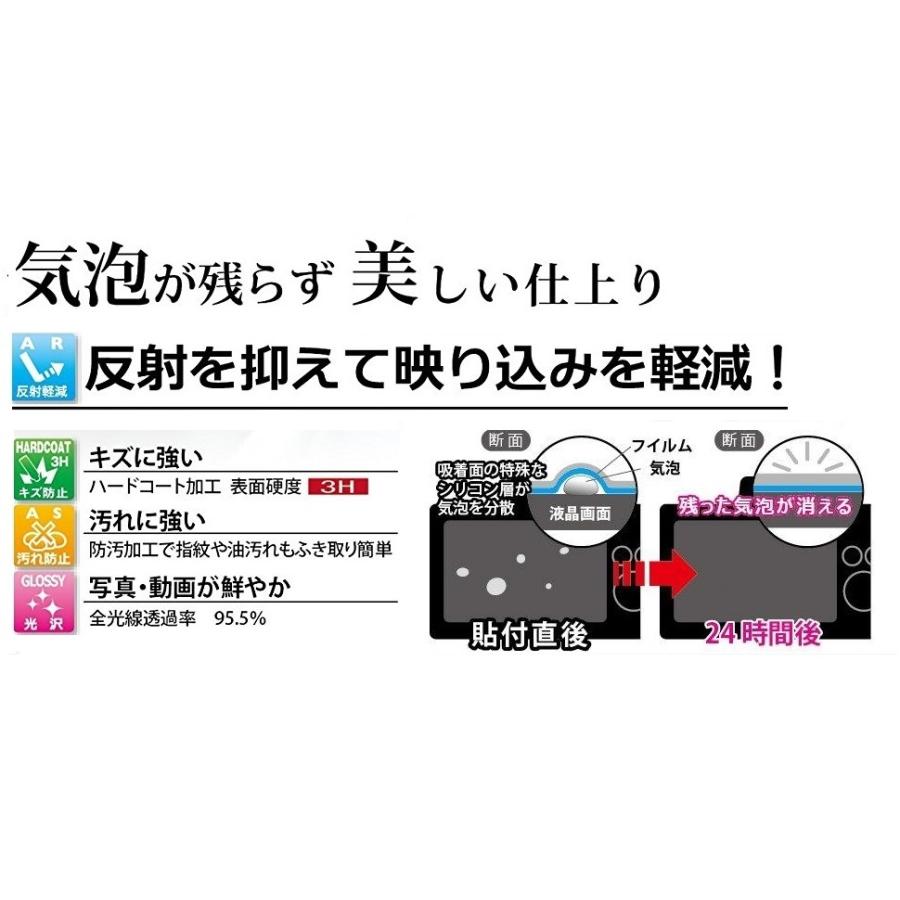 【高光沢タイプ】SONY α99 II/α7R IV/α7R III/α9/α7S II/α7R II/α7 II専用  指紋防止 反射防止 気泡レス加工 高光沢 カメラ液晶保護フィルム｜dreamone｜02