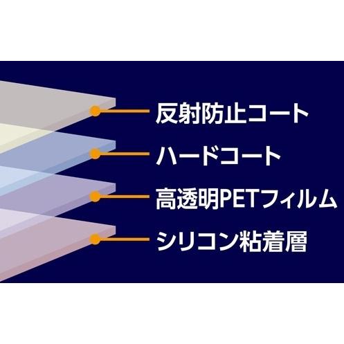 【高光沢タイプ】Fujifilm FinePix F50fd専用  指紋防止 反射防止 気泡レス加工 高光沢 カメラ液晶保護フィルム｜dreamone｜05