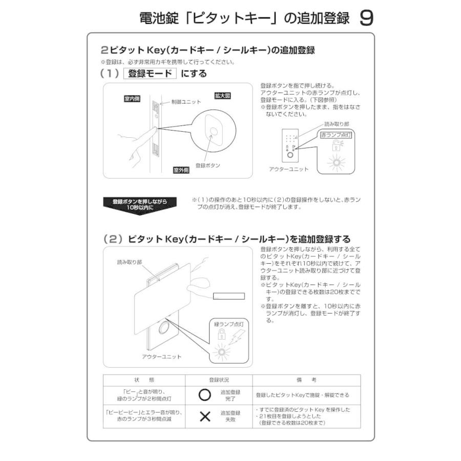 2個以上購入で送料無料 Ykkap 玄関ドア ピタットkey用スマートコントロールキー 追加用シールキー 2k49 930 アルミサッシ 2k リフォームおたすけdiy 通販 Yahoo ショッピング