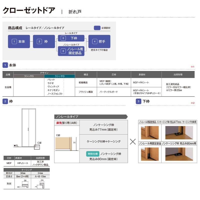 ラシッサ 【オーダーサイズ 】クローゼット扉 ドア 4枚折れ戸 ラシッサ 【オーダーサイズ 】クローゼット扉 ドア 4枚折れ戸