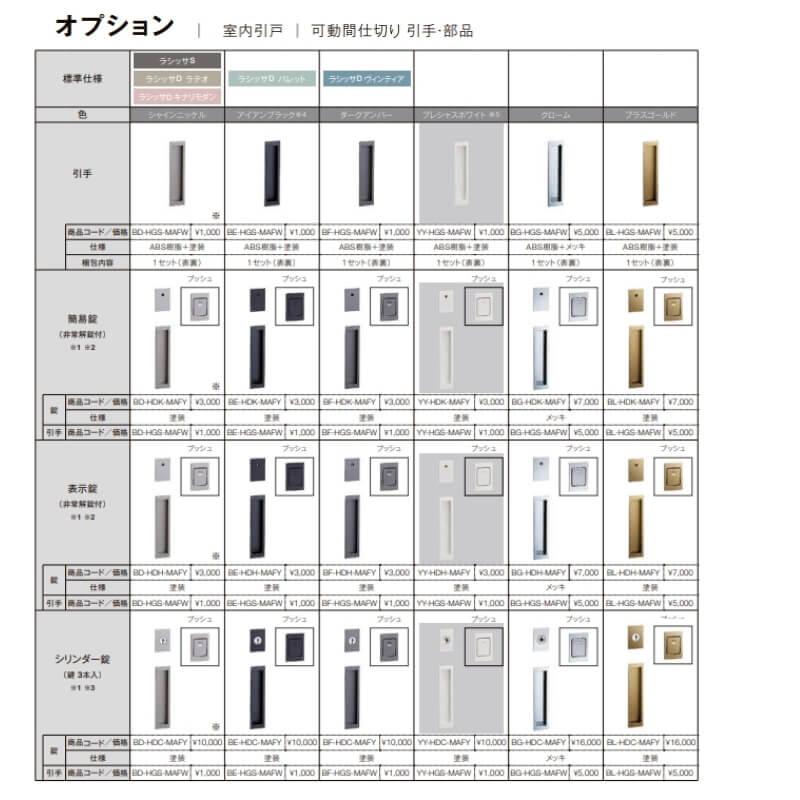 ラシッサ 室内引戸 上吊方式 リクシル ラシッサD キナリモダン ラシッサ 室内引戸 上吊方式 リクシル ラシッサD キナリモダン