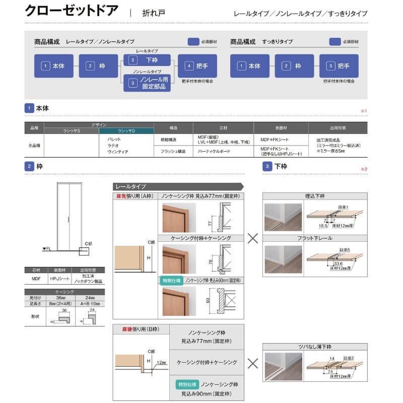 リクシル　ラシッサD　ラテオ　クローゼット　ALCF-LAD　ノンケーシング枠　8枚折れ戸　レールタイプ　W2747〜3648mm×H1545〜2425mm