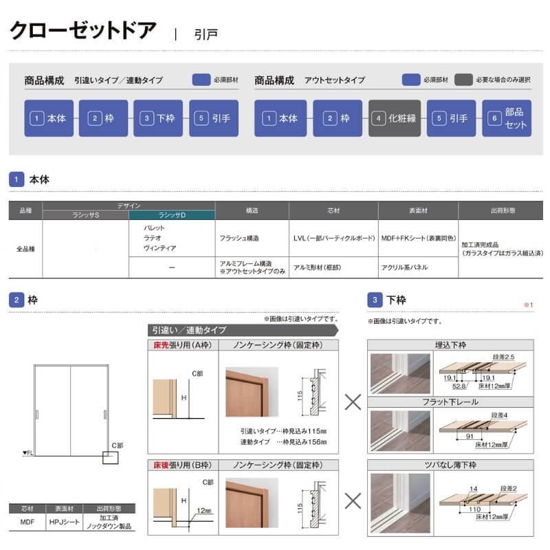 【オーダーサイズ 】リクシル ラシッサD ラテオ クローゼットドア 連動タイプ ALCR-LAA ノンケーシング枠 W1258〜1644mm×H1242〜2023mm_2