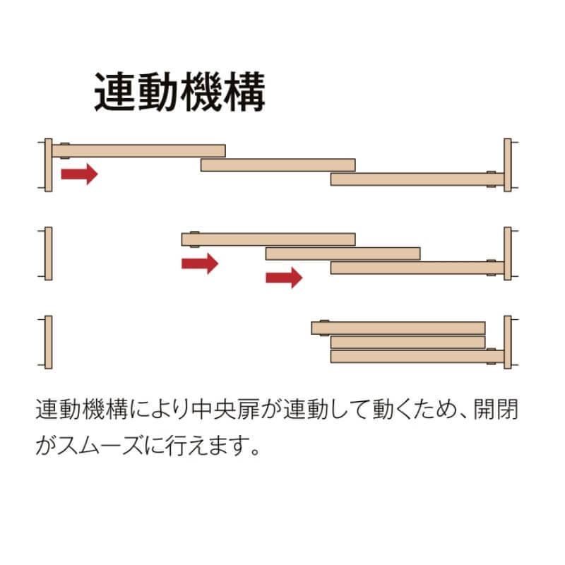 【オーダーサイズ 】リクシル ラシッサD ラテオ クローゼットドア 連動タイプ ALCR-LAA ノンケーシング枠 W1258〜1644mm×H1242〜2023mm_5