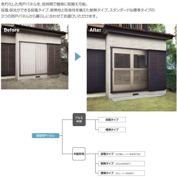 取替雨戸パネル アルミ枠用 標準タイプ W550〜990×H369〜1350mm パネル厚20mm 1枚 リクシル トステム 一般雨戸 取り替え 交換 リフォーム雨戸 DIY｜dreamotasuke｜05