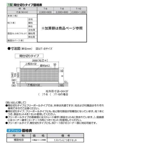 限定特価　メッシュフェンス　未使用品　直線10ｍセット 四国化成 メッシュフェンスG型用 オプション 部品 部材 自由柱 支柱