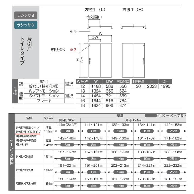 ラシッサ 室内引戸 1220/1320/1420/1620/1820 ラシッサD ノース ラシッサ 室内引戸 1220/1320/1420/1620/1820 ラシッサD ノース