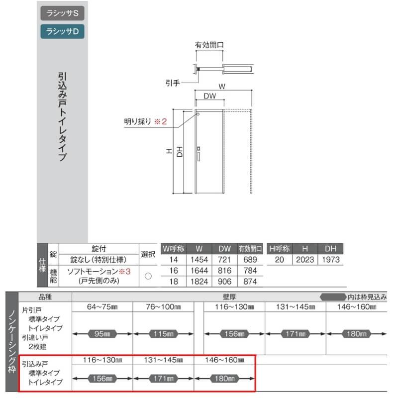 ラシッサ 室内引戸 1420/1620/1820 ラシッサD ノースフォレスト 上吊