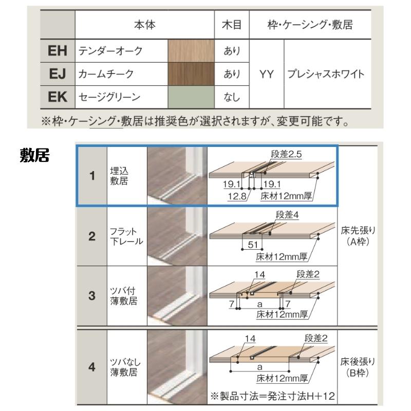 室内引戸 3220 ラシッサD ノースフォレスト Ｖレール方式 引分け戸 ANWH-LBB ケーシング付枠 LIXIL リクシル 建具 交換 リフォーム DIY_4