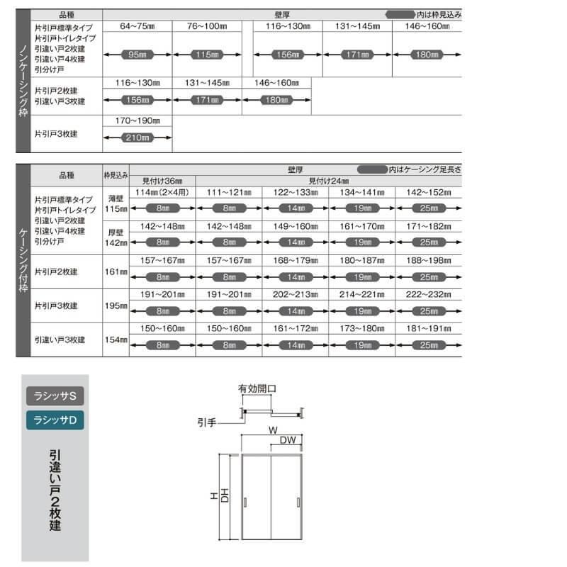 LIXIL ラシッサシリーズ 引戸の枠 MM色 ラシッサ オーダーサイズ リクシル ラシッサS 室内引戸 Vレール