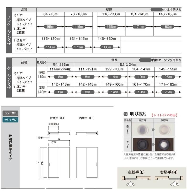 【オーダーサイズ 】リクシル ラシッサD パレット 室内引戸 上吊方式 片引戸 トイレタイプ APUL-LAH ノンケーシング枠 Ｗ1092〜1992mm×Ｈ1750〜2425mm_3