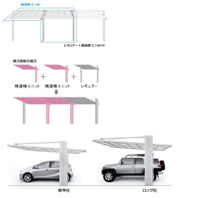 LIXIL（リクシル） カーポート アーキフラン 横連棟ユニット 本体 30