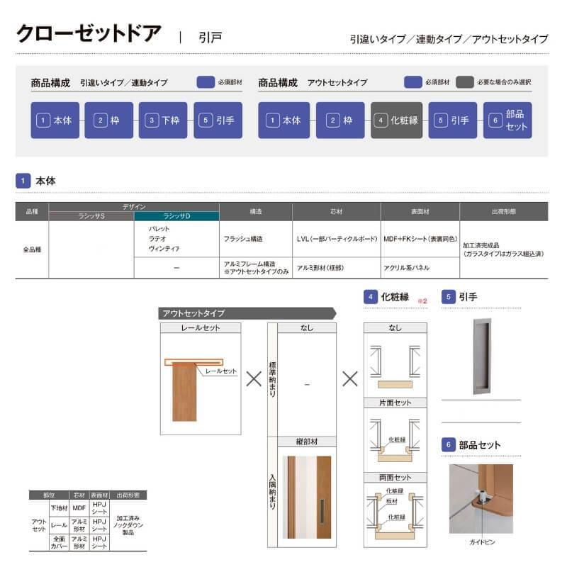 ラシッサ オーダーサイズ リクシル ラシッサS クローゼットドア ラシッサ オーダーサイズ リクシル ラシッサS クローゼットドア