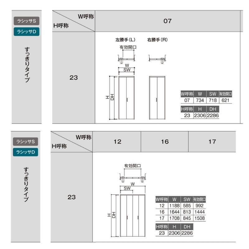 ラシッサ オーダーサイズ リクシル ラシッサS クローゼットドア ラシッサ オーダーサイズ リクシル ラシッサS クローゼットドア