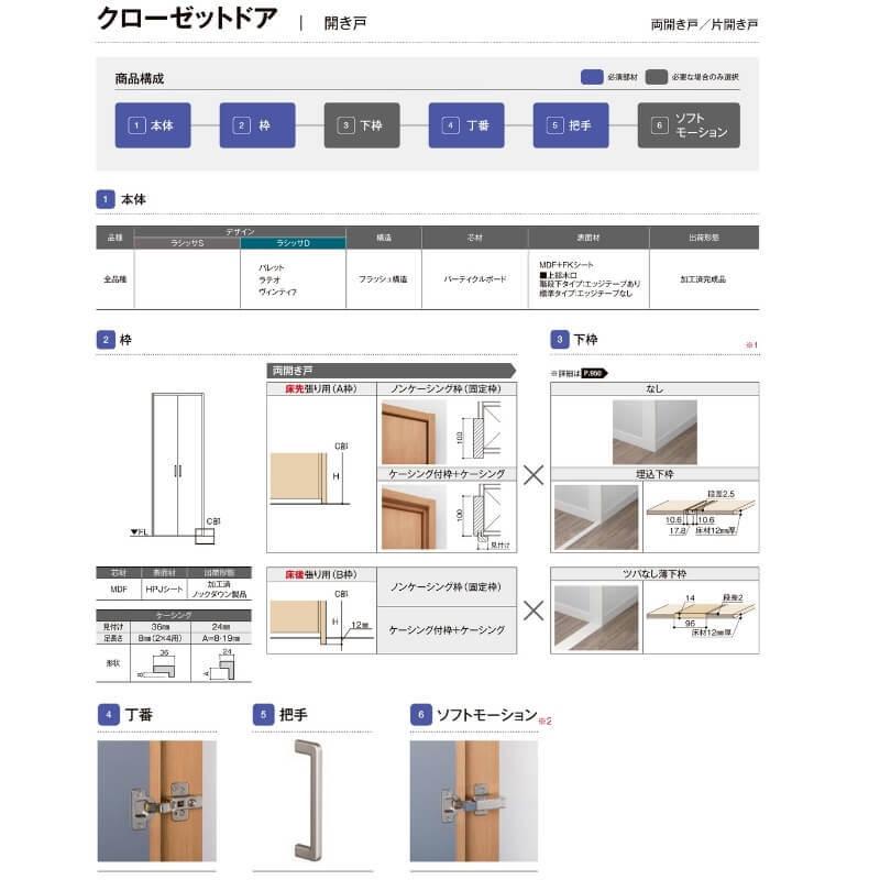 オーダーサイズ　リクシル　ラシッサS　クローゼットドア　リフォーム　ケーシング付枠　DIY　両開き戸　押入れ　棚　W954〜1653mm×H1823〜2023mm　LAA