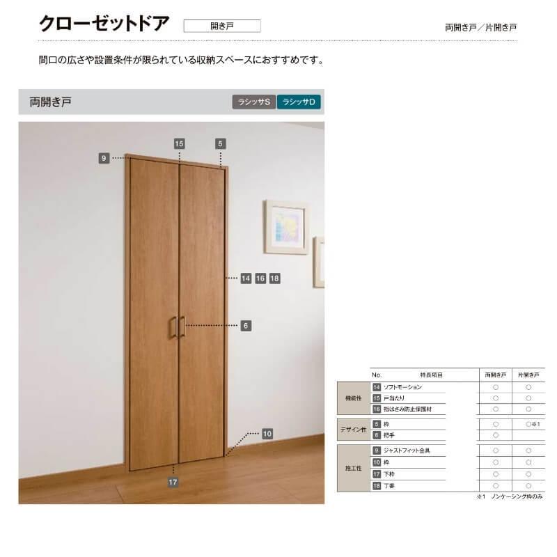 【れっどどっぐオーダーページ】 ラシッサ クローゼット扉 ドア 4枚 折れ戸 ラシッサS すっきり