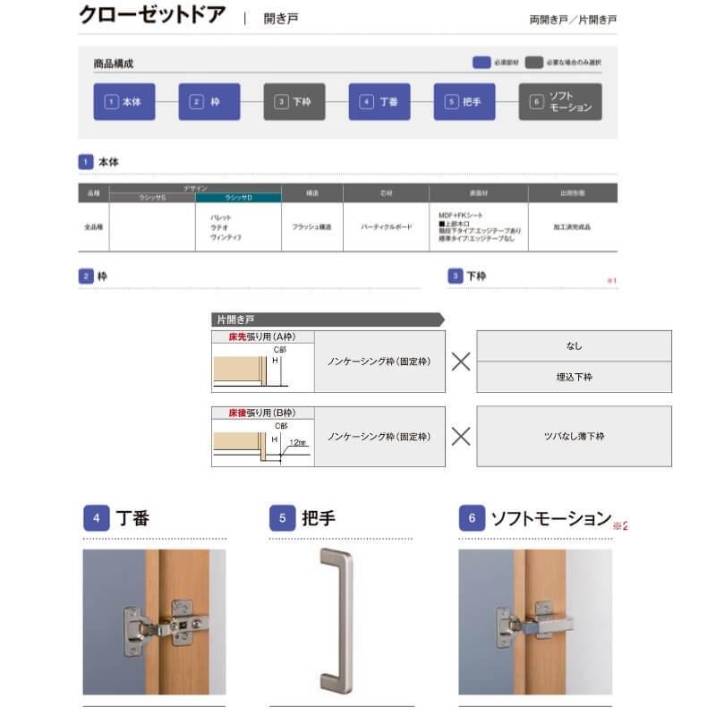 ラシッサ オーダーサイズ リクシル ラシッサS クローゼットドア ラシッサ オーダーサイズ リクシル ラシッサS クローゼットドア